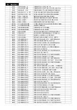 Preview for 78 page of Philips 246V5LAB/00 Service Manual