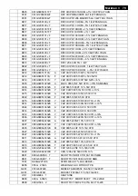 Preview for 79 page of Philips 246V5LAB/00 Service Manual