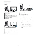 Preview for 7 page of Philips 246V5LAB User Manual