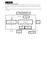 Preview for 8 page of Philips 247E3LHSU/00 Service Manual