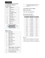 Preview for 12 page of Philips 247E3LHSU/00 Service Manual