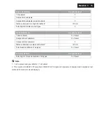 Preview for 15 page of Philips 247E3LHSU/00 Service Manual