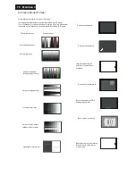 Preview for 16 page of Philips 247E3LHSU/00 Service Manual