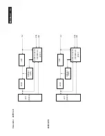 Preview for 19 page of Philips 247E3LHSU/00 Service Manual