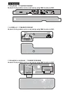 Preview for 38 page of Philips 247E3LHSU/00 Service Manual