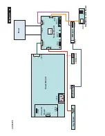 Preview for 41 page of Philips 247E3LHSU/00 Service Manual