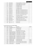 Preview for 89 page of Philips 247E3LHSU/00 Service Manual