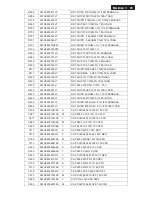 Preview for 93 page of Philips 247E3LHSU/00 Service Manual