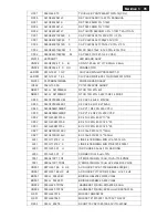 Preview for 95 page of Philips 247E3LHSU/00 Service Manual