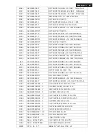 Preview for 97 page of Philips 247E3LHSU/00 Service Manual