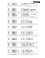 Preview for 99 page of Philips 247E3LHSU/00 Service Manual