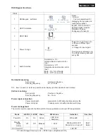 Preview for 107 page of Philips 247E3LHSU/00 Service Manual