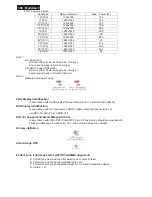 Preview for 108 page of Philips 247E3LHSU/00 Service Manual