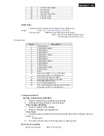 Preview for 85 page of Philips 247E4LHAB/00 Service Manual