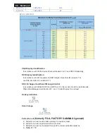 Preview for 88 page of Philips 247E4LHAB/00 Service Manual