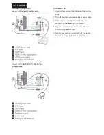 Preview for 10 page of Philips 247E4QHAD/00 Service Manual