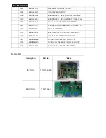 Preview for 88 page of Philips 247E4QHAD/00 Service Manual