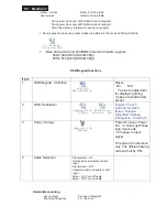 Preview for 96 page of Philips 247E4QHAD/00 Service Manual