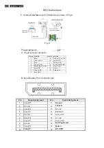 Предварительный просмотр 22 страницы Philips 248C3LSB/00 Service Manual