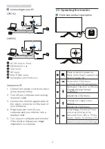 Предварительный просмотр 8 страницы Philips 248C6QJSW/69 User Manual