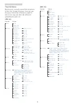 Предварительный просмотр 10 страницы Philips 248C6QJSW/69 User Manual