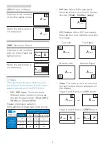 Предварительный просмотр 13 страницы Philips 248C6QJSW/69 User Manual