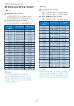 Предварительный просмотр 20 страницы Philips 248C6QJSW/69 User Manual