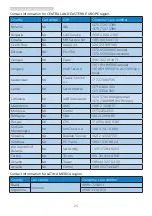 Предварительный просмотр 27 страницы Philips 248C6QJSW/69 User Manual