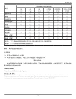 Preview for 9 page of Philips 24BDL4151T User Manual