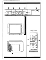 Preview for 3 page of Philips 24CI1770 Operating Instructions Manual