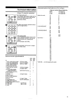 Preview for 17 page of Philips 24CI1770 Operating Instructions Manual