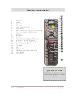 Preview for 9 page of Philips 24HFL2808D/12 User Manual