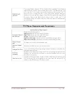 Preview for 16 page of Philips 24HFL2808D/12 User Manual