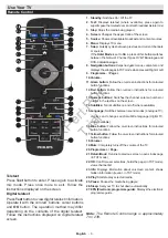 Preview for 4 page of Philips 24HFL2839T User Manual