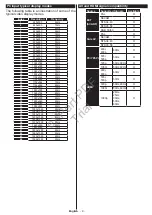 Предварительный просмотр 10 страницы Philips 24HFL2839T User Manual