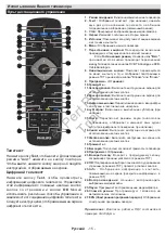 Предварительный просмотр 16 страницы Philips 24HFL2839T User Manual