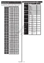 Preview for 23 page of Philips 24HFL2839T User Manual