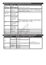 Preview for 24 page of Philips 24HFL2839T User Manual