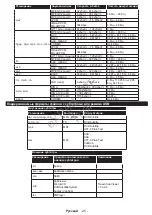 Preview for 26 page of Philips 24HFL2839T User Manual