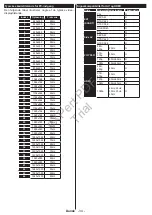 Preview for 35 page of Philips 24HFL2839T User Manual