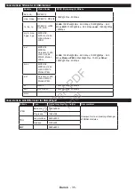 Preview for 36 page of Philips 24HFL2839T User Manual