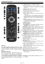 Preview for 41 page of Philips 24HFL2839T User Manual