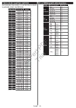 Preview for 47 page of Philips 24HFL2839T User Manual