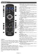 Preview for 53 page of Philips 24HFL2839T User Manual