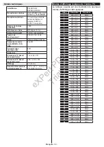 Preview for 59 page of Philips 24HFL2839T User Manual