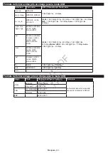 Preview for 61 page of Philips 24HFL2839T User Manual