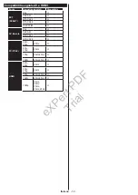 Preview for 73 page of Philips 24HFL2839T User Manual