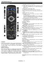 Preview for 79 page of Philips 24HFL2839T User Manual