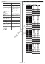 Preview for 85 page of Philips 24HFL2839T User Manual