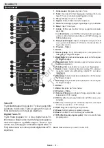 Preview for 92 page of Philips 24HFL2839T User Manual